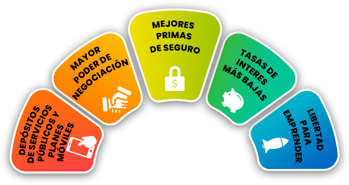 Beneficios al inscribirse en la reparaci&oacute;n de cr&eacute;dito